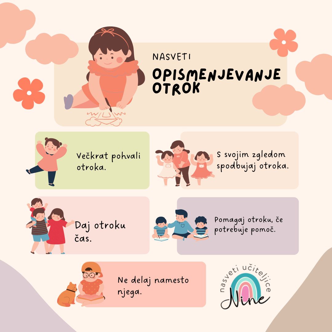 Opismenjevanje